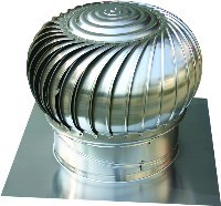 倡導綠色環保 德州立國通風設備廠獻上品質信賴的無動力風機之選